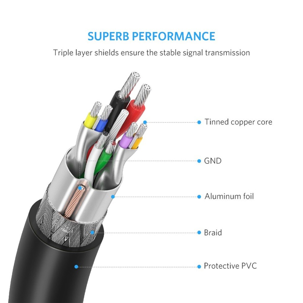 Cáp USB 2.0 Link 2 Đầu Đực cao cấp UGREEN US102 Chính Hãng