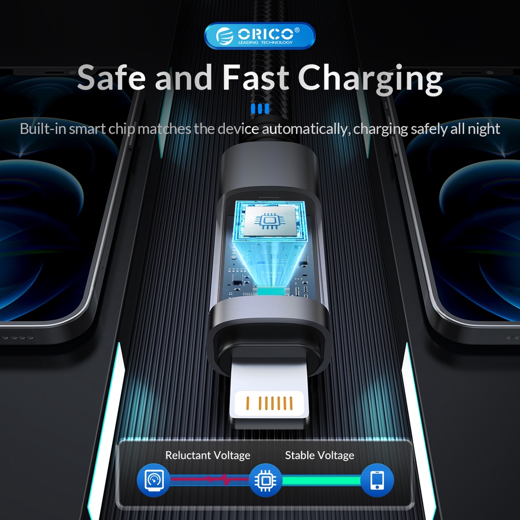 Orico Cáp Sạc Nhanh USB C Sang Lightning PD29W/USB A Sang USB C Màn Hình Hiển Thị Kỹ Thuật Số Cho iPhone Sạc Điện Thoại Di Động