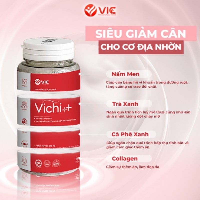 VICHI++ Tặng Kèm Detox Khóa Cân - Hộp 30v Chuyên Dành Cho Cơ Địa Lờn (Nhờn) Giảm Cân.