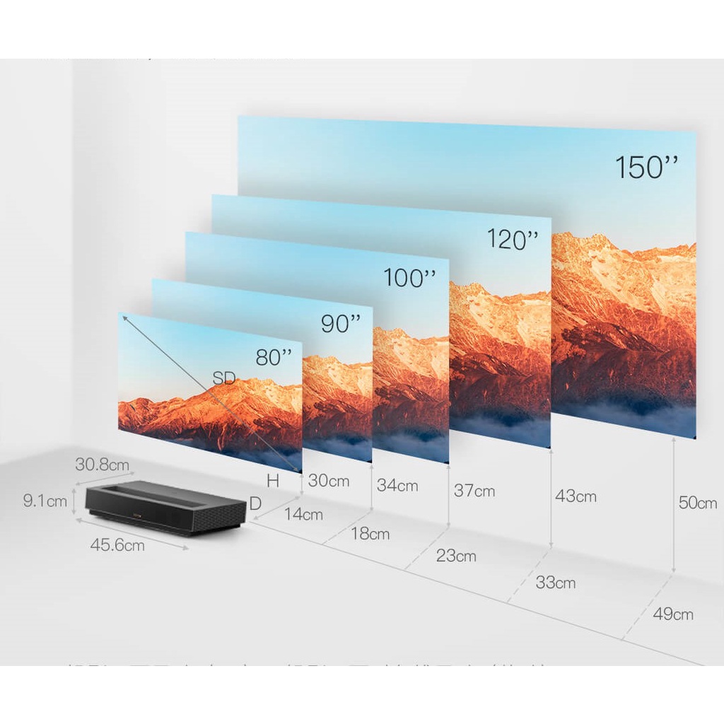 Màn Chiếu Quang Học Xiaomi fengmi Fabulus F2 new mode
