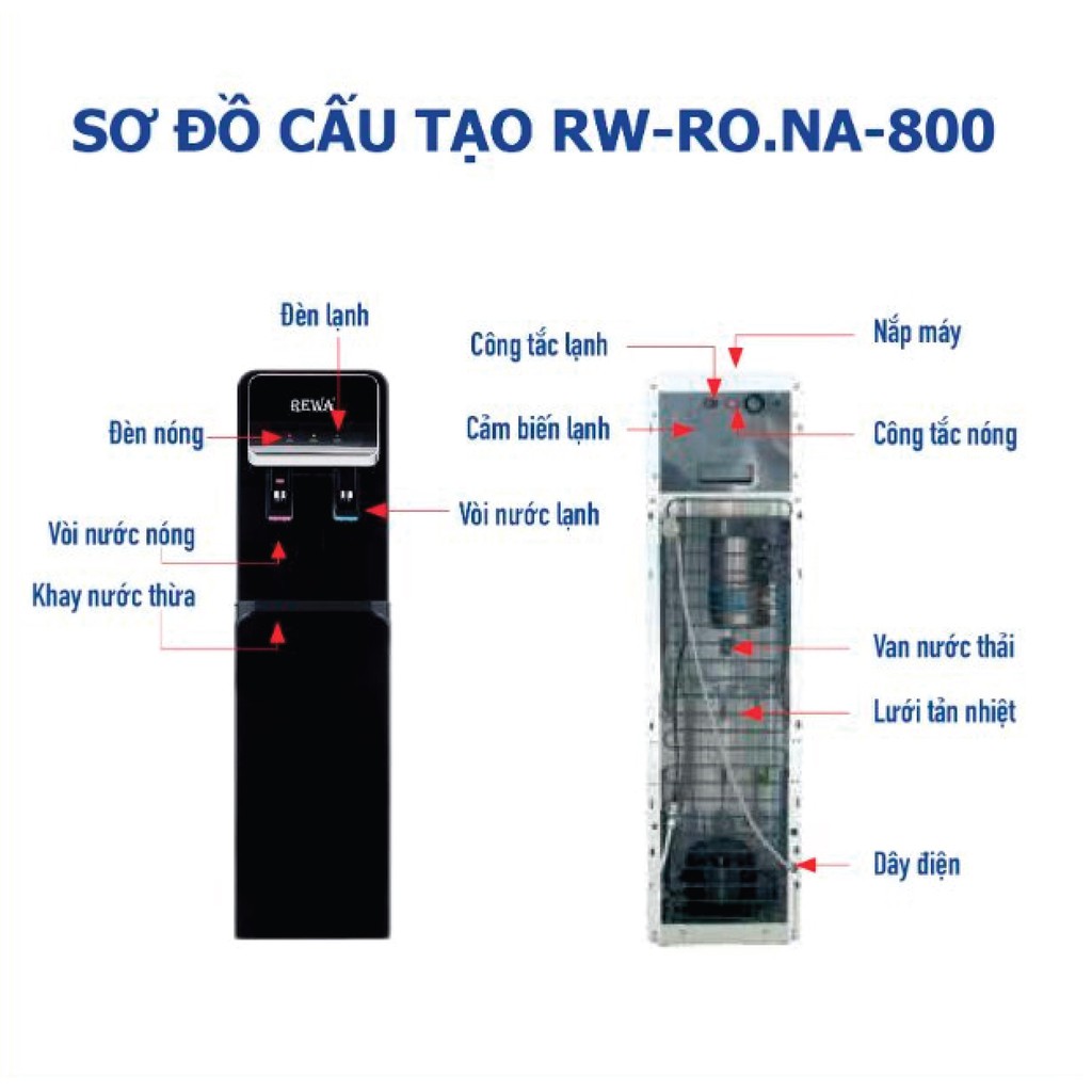 Máy Lọc Nước Nóng Lạnh Rewa RW-NA-800 | BigBuy360 - bigbuy360.vn