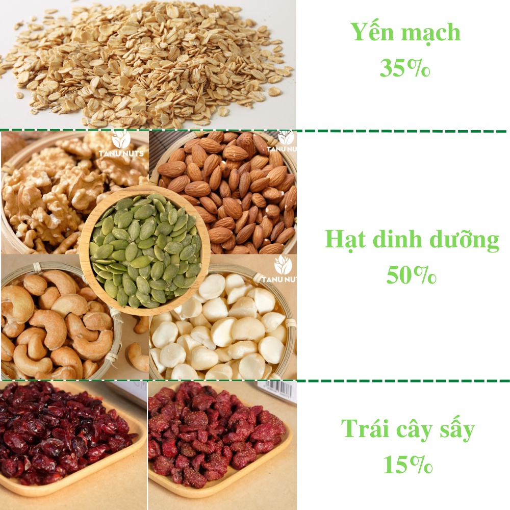 Granola siêu hạt TANU NUTS vị chocolate 35% yến mạch, hạt ngũ cốc granola không đường tốt cho người ăn kiêng, giảm cân.