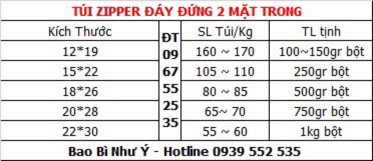 {1kg/size} túi zip 2 mặt trong đáy đứng (Hàng đẹp dày-có sẵn)