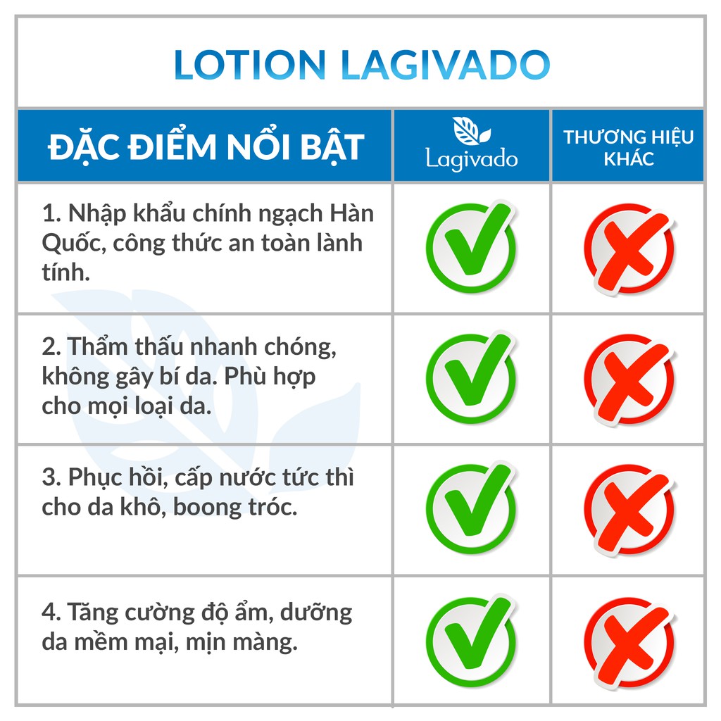 Sữa dưỡng da mặt trắng sáng da Hàn Quốc Lagivado Satin Soft Lotion 120 ml