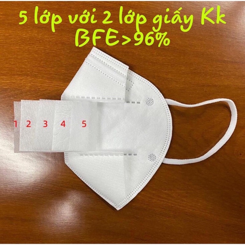 1 hộp Khẩu Trang 3D _ 5 LỚP_ KENKO Mask VN95 (Không Van) _ chống bụi mịn PM 2.5 sẵn hàng màu trắng bảo vệ sức khỏe