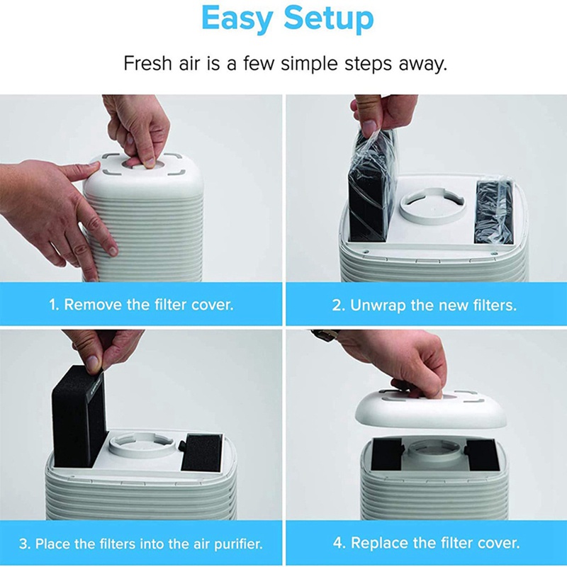 Thay thế máy lọc không khí 5 cái cho LEVOIT -H128-RF Bộ lọc than hoạt tính 3 trong 1 Pre H13 True HEPA Bộ lọc 3 giai đoạn