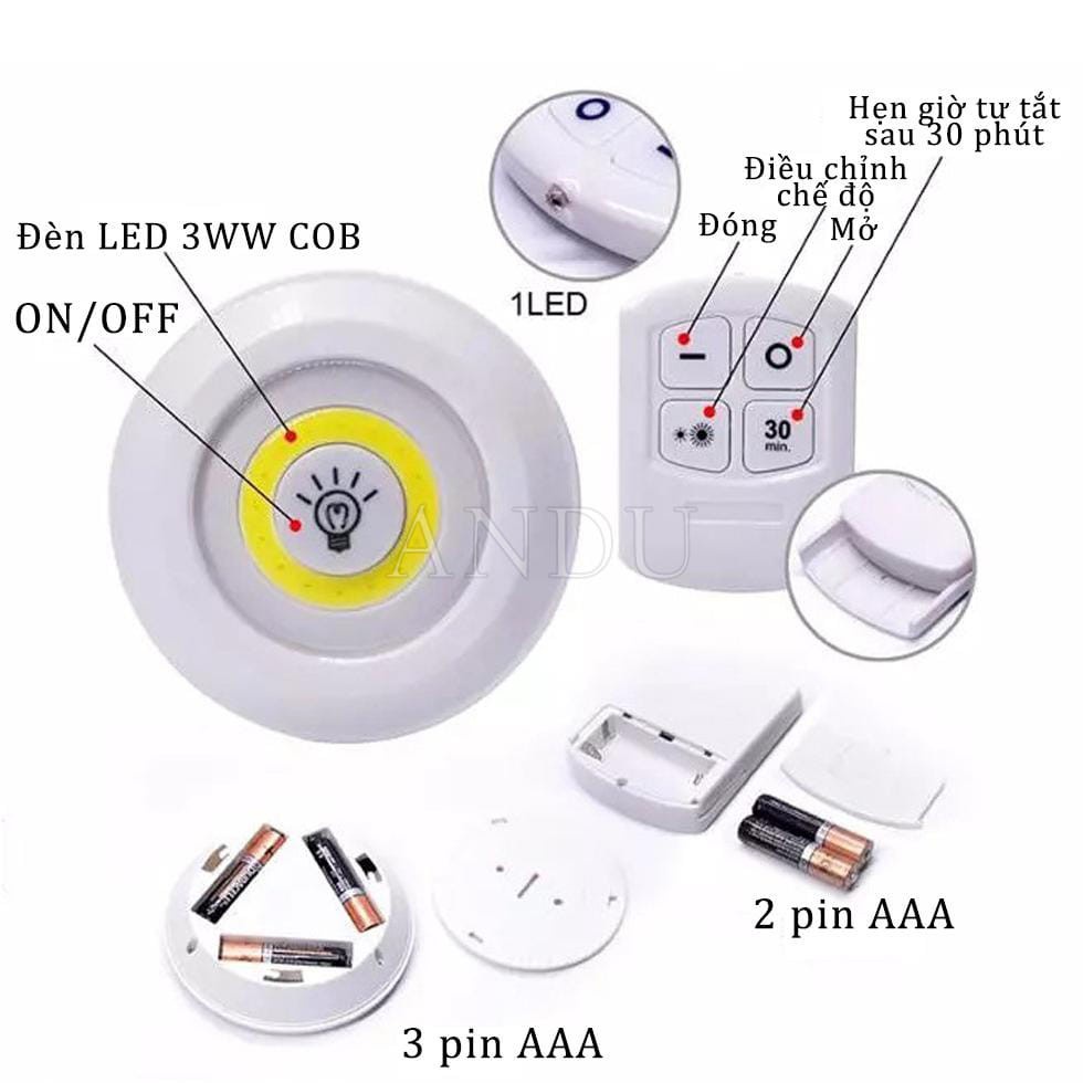 Sản Phẩm Bộ 3 Đèn Led Dán Tường Tròn Tiện Dụng Đèn LED Sử Dụng Remote