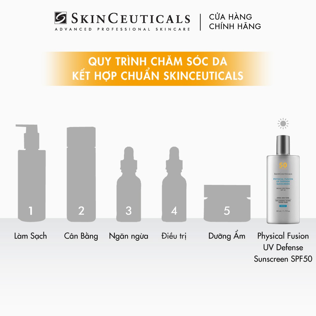 [Mã COSLUX03B giảm 100K] Skinceuticals Physical Fusion UV Defense SPF50 giúp bảo vệ da tối ưu 50ml