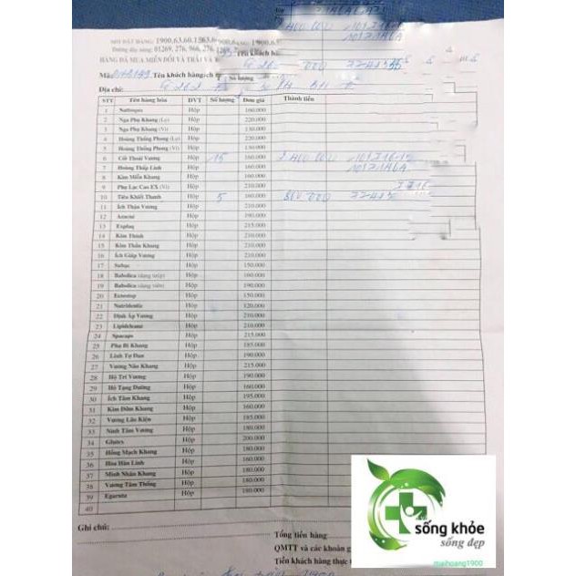 Ích Thận Vương-Cải thiện chức năng thận, giúp bảo vệ thận, giúp ngăn ngừa sự phá hủy của thận, giúp khỏe thận