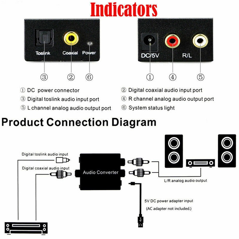 COD Digital to Analog Audio Converter Optical Fiber Audio Decoder XGVN