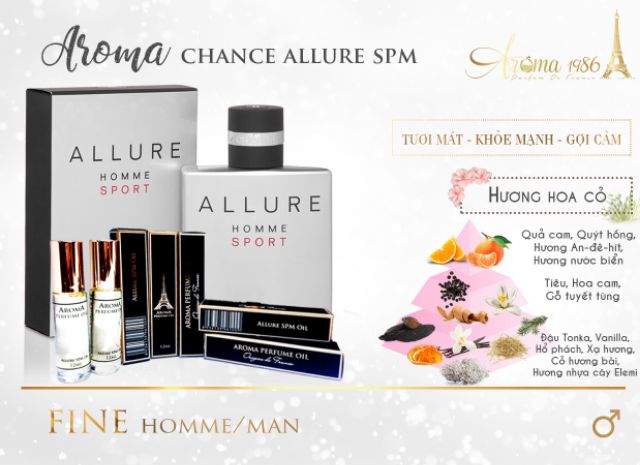 Tinh dầu nước hoa cô đặc  12ml