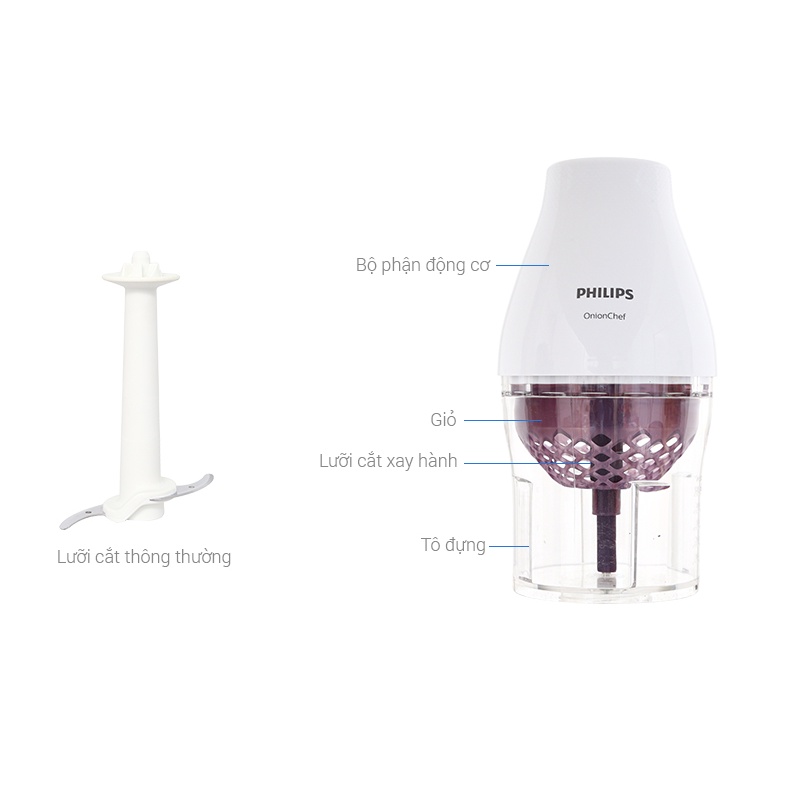 HR2505 - Máy xay thịt Philips HR2505 500 W - Cối xay nhựa - Hàng chính hãng - Smart House