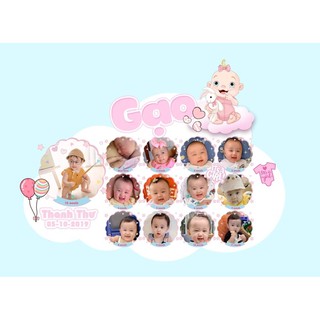 Set Chibi sinh nhật bé 4 hoặc 8 chi tiết.