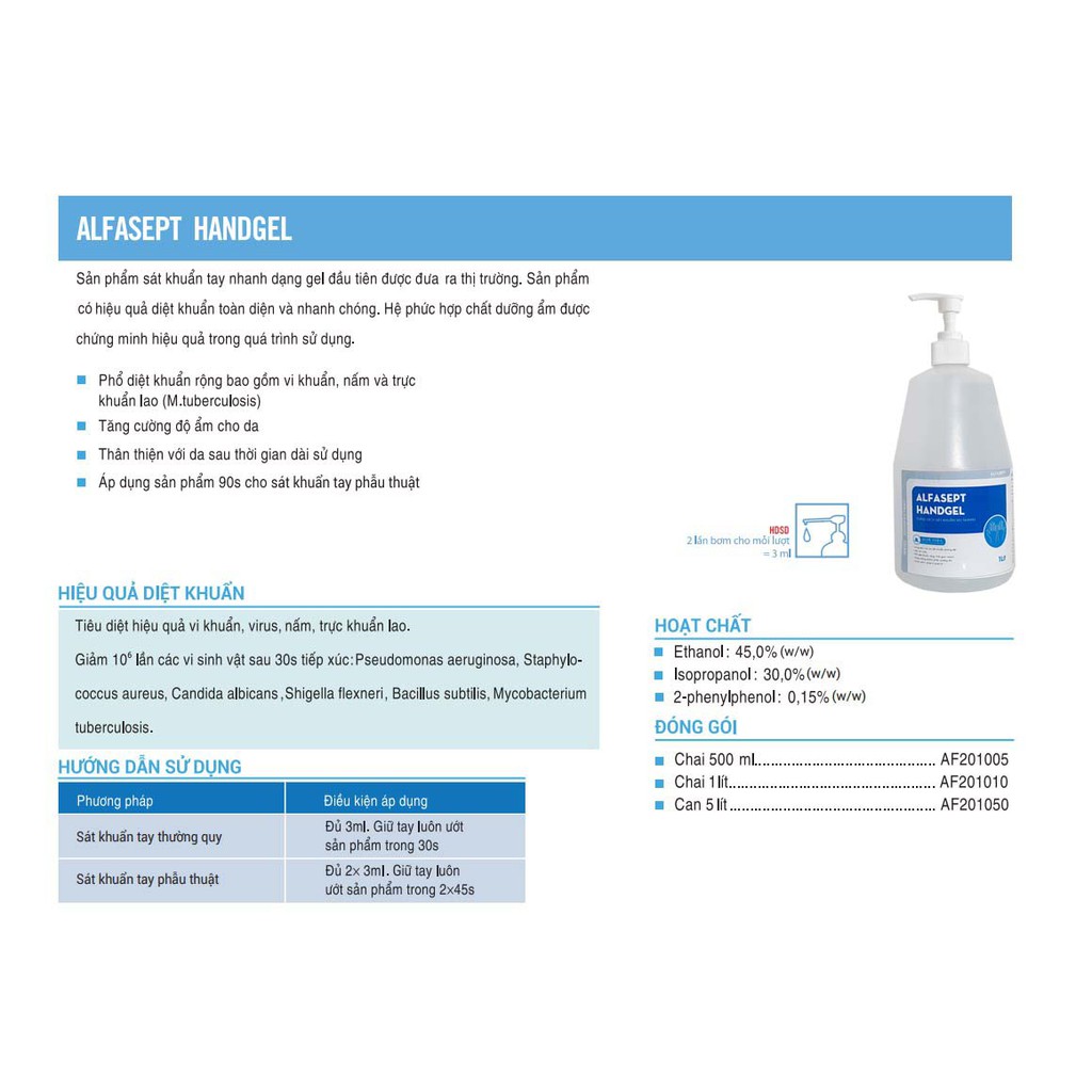 Dung dịch rửa tay sát khuẩn Alfasept Handgel 1L | BigBuy360 - bigbuy360.vn
