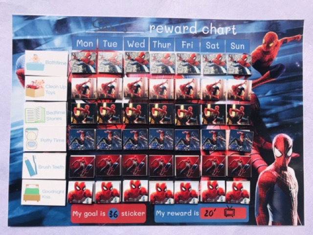 Bảng thành tích khen thưởng - Reward chart cho bé