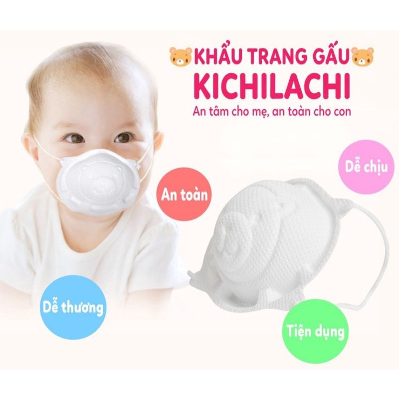 ( CÓ SẴN GiAO HỎA TỐC ) KHẨU TRANG CHO BÉ HÌNH GẤU KICHI ( 1 túi 3 cái)