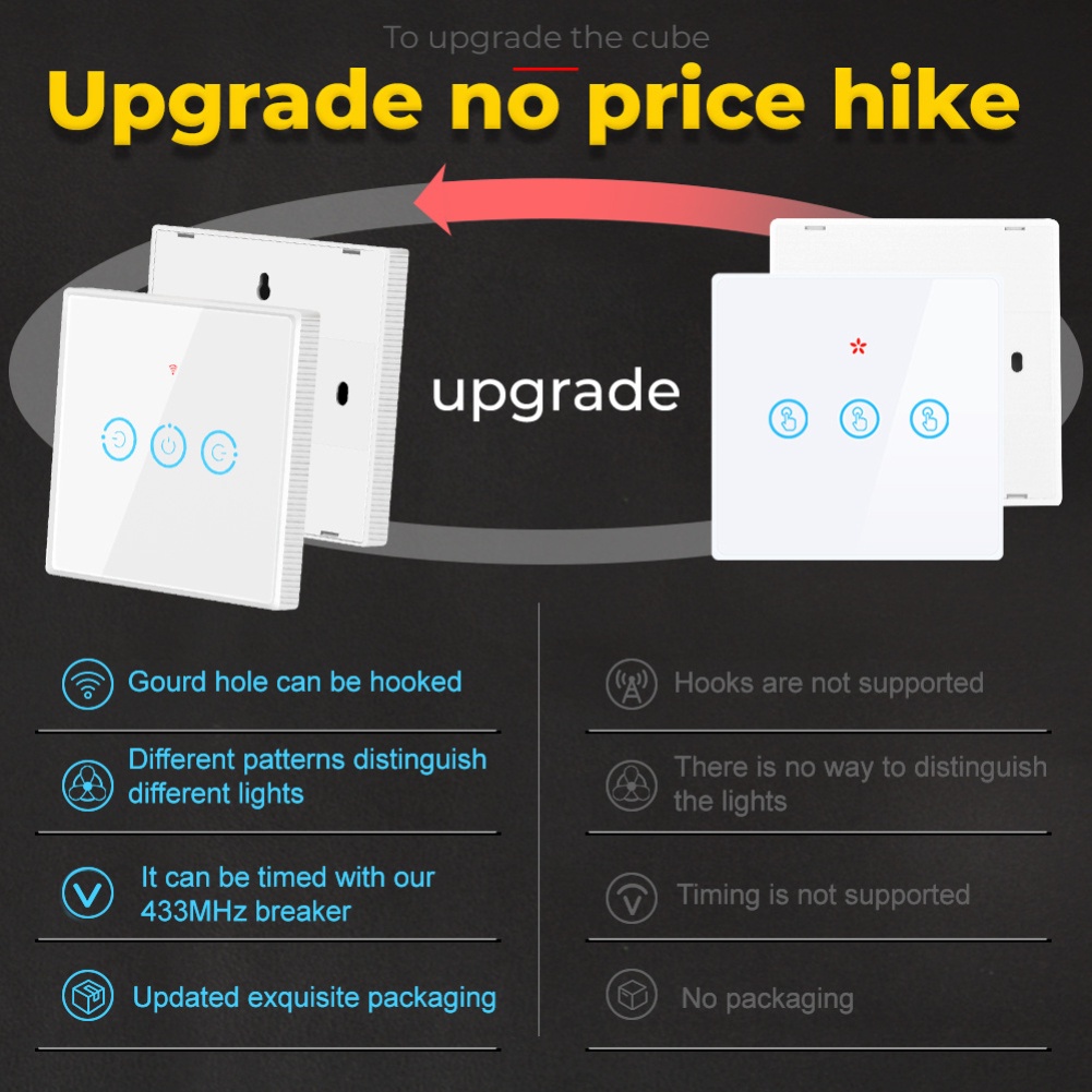 Công Tắc Cảm Ứng Thông Minh 1/2/3 Gang Tuya Wifi 433Mhz Nút Home Wall Cho Alexa Và Google Home Assistant Cloud1