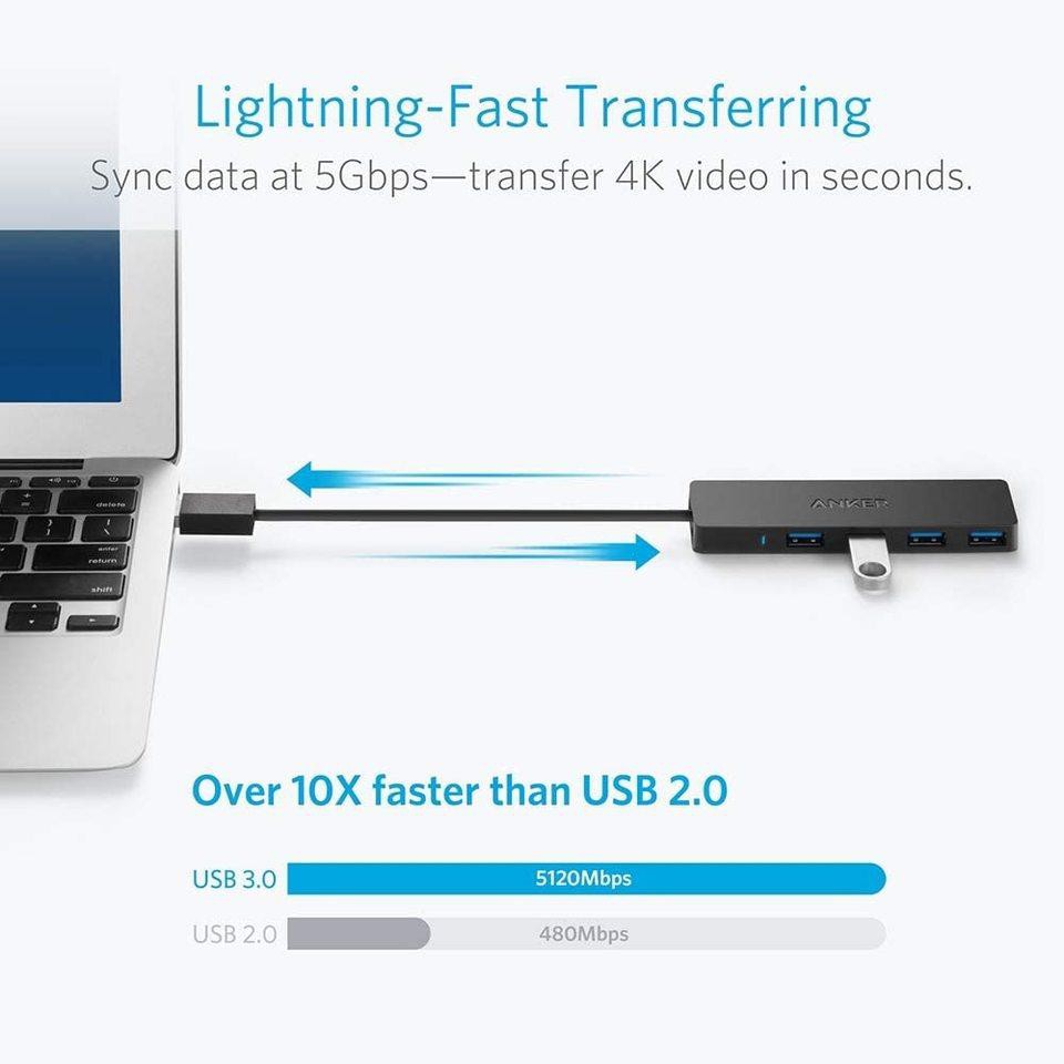 Bộ Chia Cổng Hub USB 3.0 Anker A7516 Ultra Slim - 4 Cổng USB Tốc Độ Cao