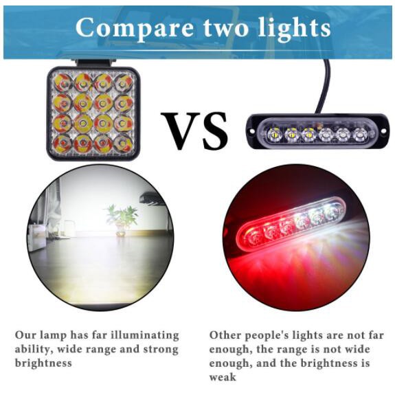 Đèn Pha Led Kevanly 48w 12-30v Chuyên Dụng Cho Xe Mô Tô