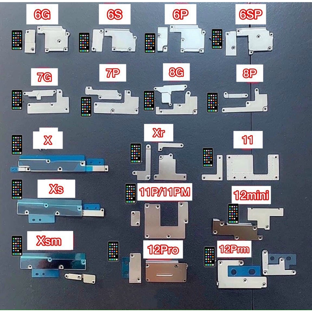 Nẹp bảo vệ chân Pin & màn hình Iphone 6s - 12 prm