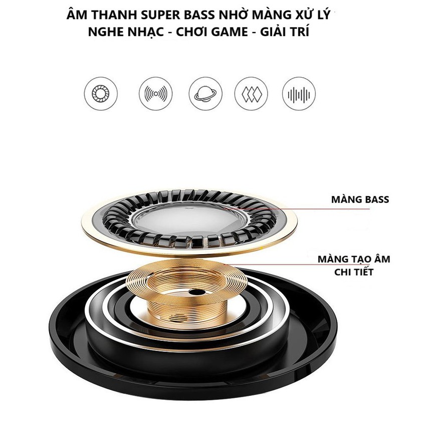 Tai nghe nhét tai BASS khủng Driver Dynamic 14mm Tai nghe có dây gaming chiến hêt mọi loại game JBAX6