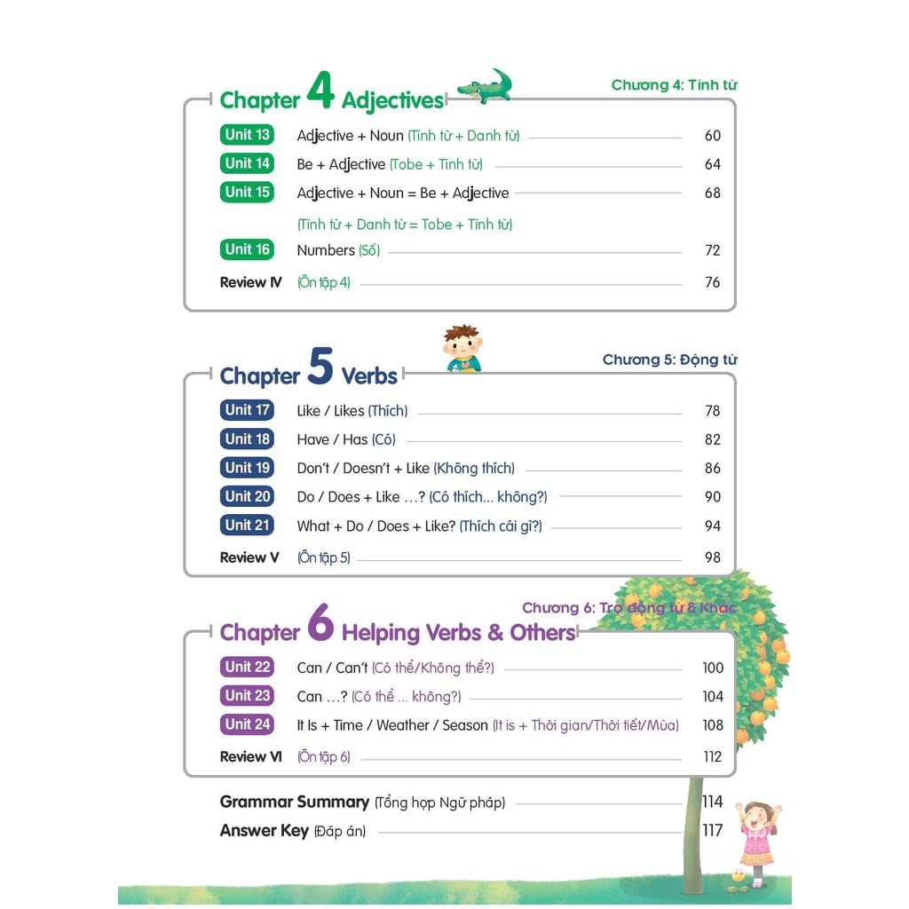 Sách Aha Grammar Học Nhanh Toàn Diện Ngữ Pháp Tiếng Anh Lớp 3 Theo Chủ Đề