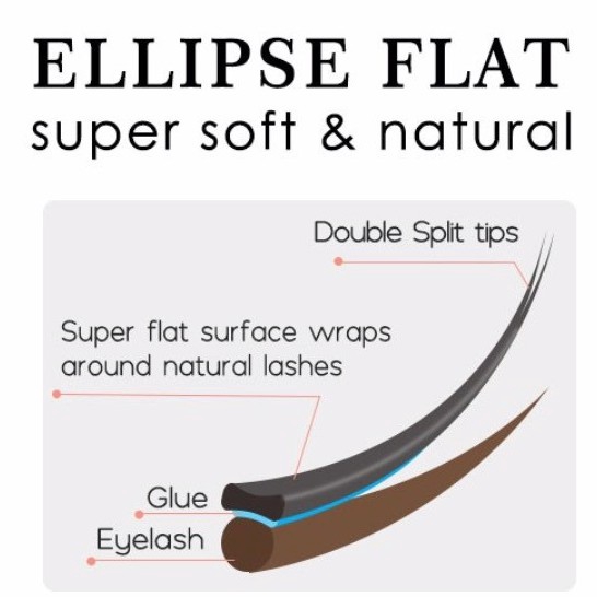 Flat Matte Ellipse Ghép lông mi 0.20mm Tách lời khuyên Flat lông Lông thú Mở rộng lông mi mềm mại tự nhiên