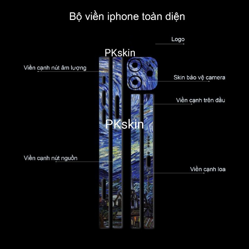 Miếng dán skin 3m viền in hình cho iPhone 12, 12 pro, 12 pro max, 12 mini theo yêu cầu