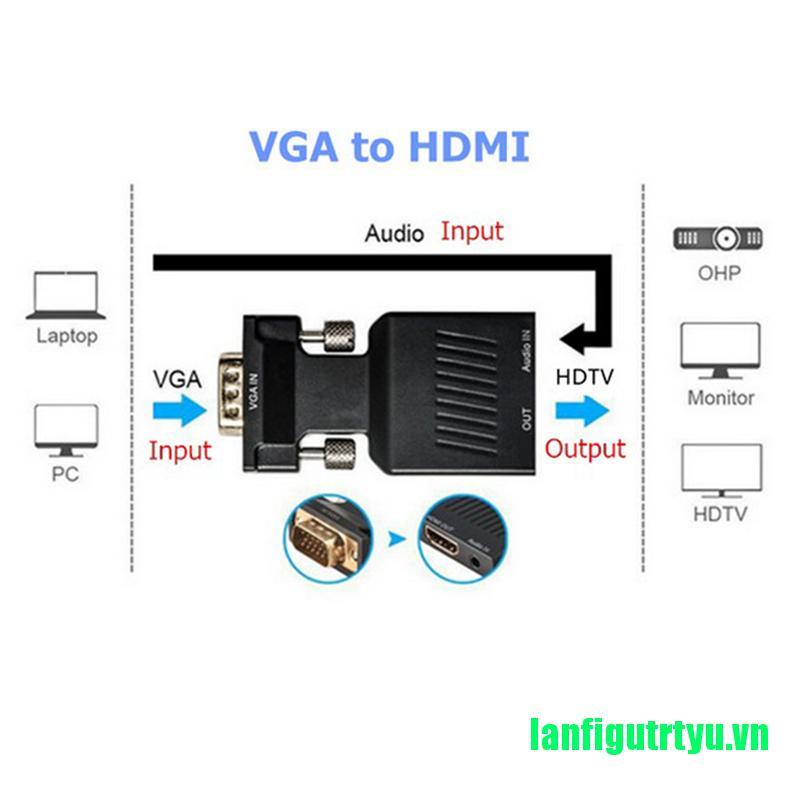 Đầu Chuyển Đổi Vga Sang Hdmi Kèm Cáp Âm Thanh