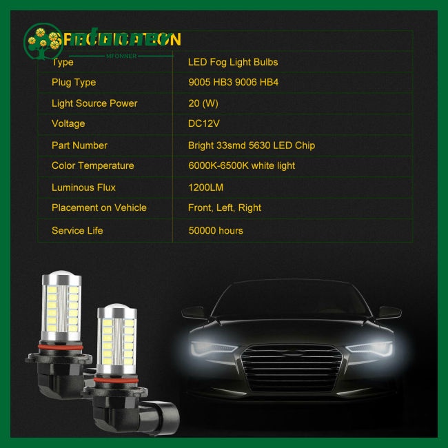 Set 4 Bóng Đèn Led 9005 9006 Ánh Sáng Trắng 6500k 360 Độ Siêu Sáng Dành Cho Ô Tô