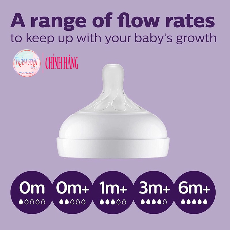 Núm Ty Avent Mô Phỏng Tự Nhiên Dành Cho Bé