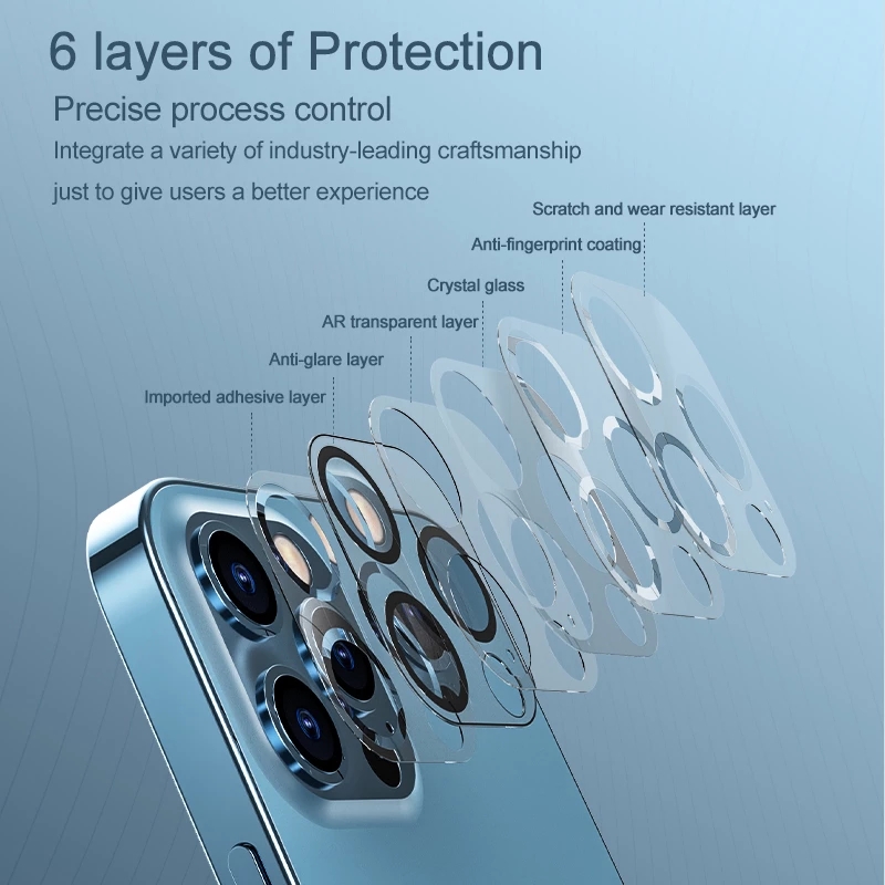 3D Kính Cường Lực Full Camera Glass Cho iPhone 13 12 11 Pro Max 12 Mini