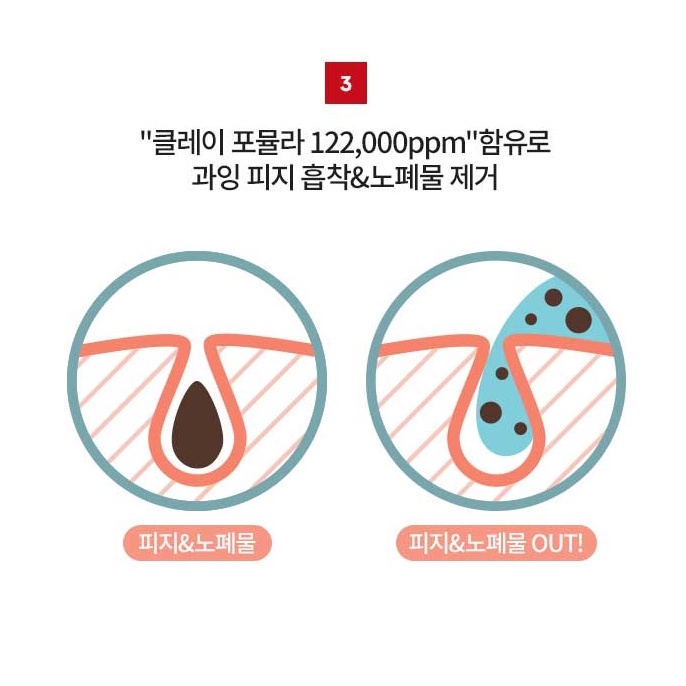 Sữa Rửa Mặt Đất Sét Missha Thu Nhỏ Lỗ Chân Lông  Amazon Red Clay Pore Pack Foam Cleanser 120ml