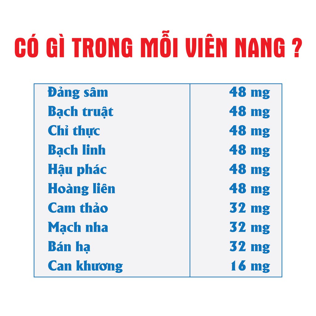 Viên uống Đại tràng Hadiphar hỗ trợ viêm đại tràng cấp và mãn tính (100 viên)