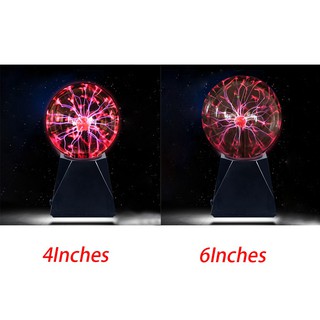 Đèn chiếu sáng tạo Plasma