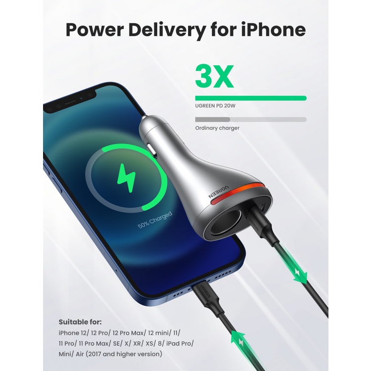 Ugreen Tẩu Sạc Nhanh 84W QC PD 4.0 3.0 Trong Xe Hơi