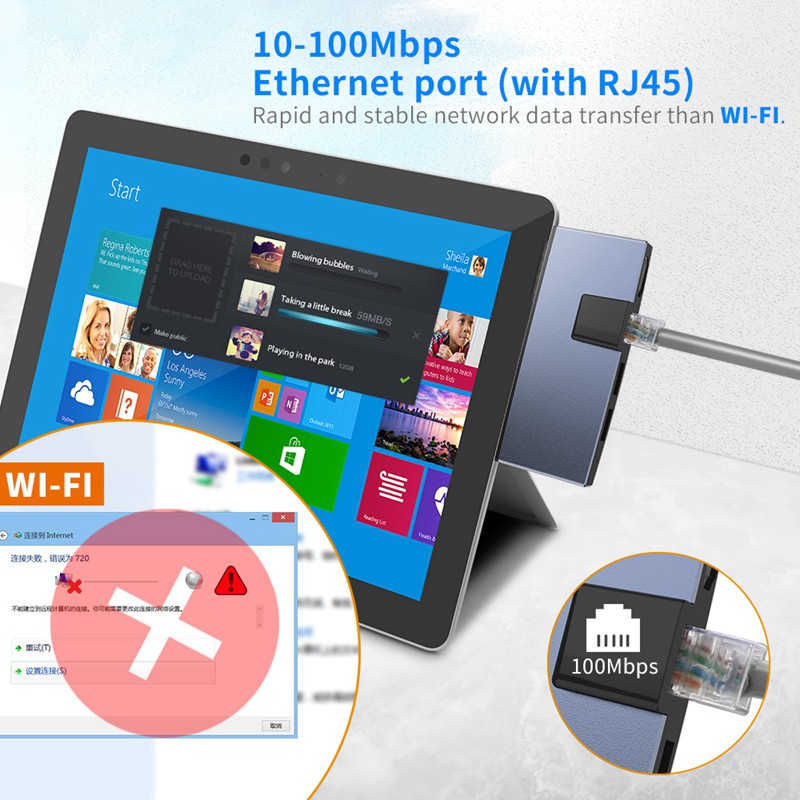 Đầu Đọc Thẻ Nhớ Usb 3.0 4k Hdmi Rj45 100mbps Cho Máy Tính Bảng Surface Pro 4 / 5 / 6