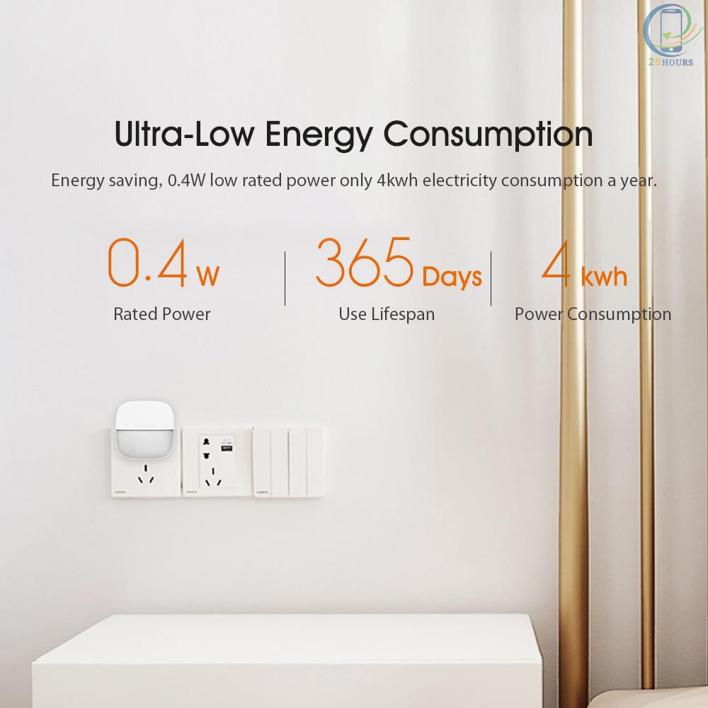 Đèn Led Cảm Biến Chuyển Động 25hours Xiaomi Yees Gắn Tường Ac220V