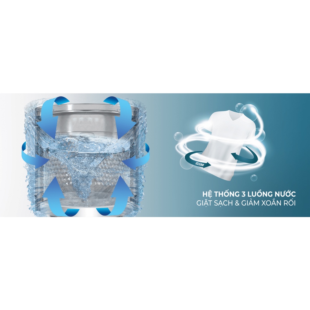 Máy giặt Lồng Đứng 7,5kg Casper WT-75N70BGA Điện Máy Hải Đăng HN