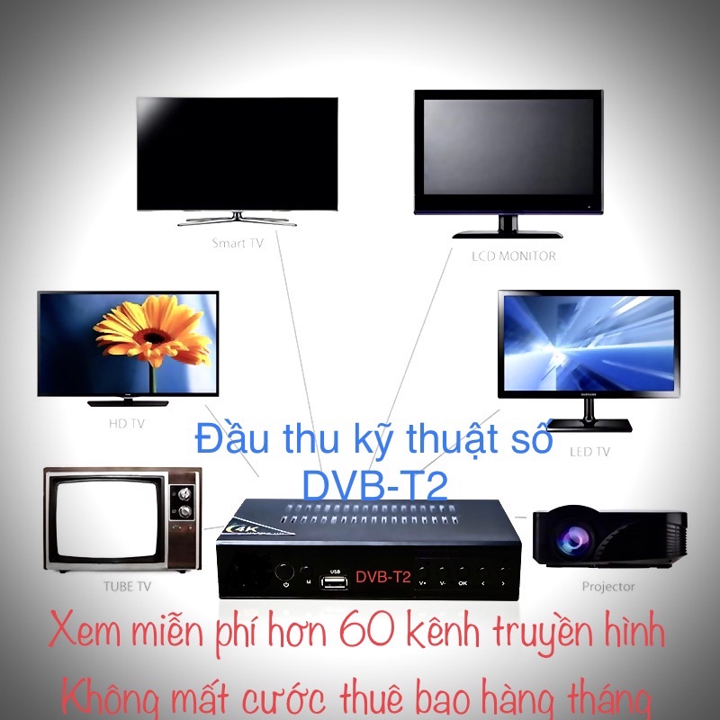 Đầu thu kỹ thuật số VTC T201, T203, T205, T206