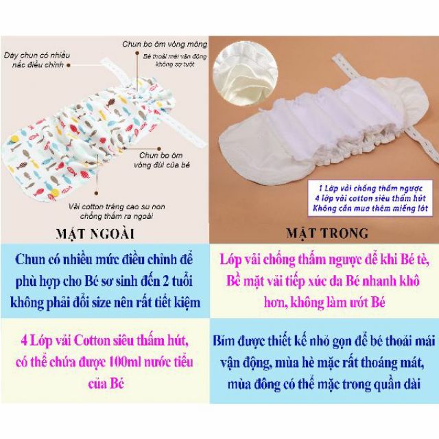 Bỉm vải 2021 Mommykids chống tràn freesize, combo10 bỉm