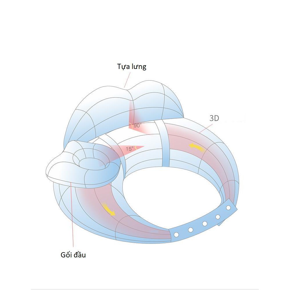 gối cho con bú, ghế tựa eo, ôm em bé, nằm nghiêng, ôm trẻ sơ sinh, chăm sóc trẻ sơ sinh