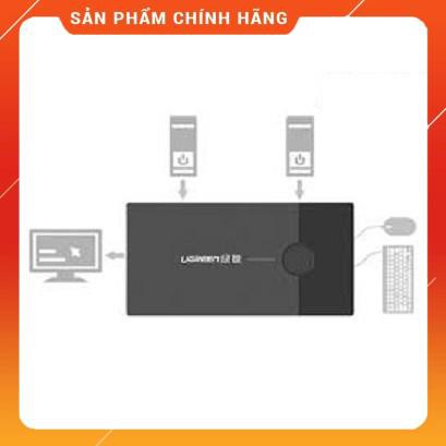 [Mã 254ELSALE giảm 7% đơn 300K] Bộ chuyển KVM 2 máy tính ra 1 màn hình UGREEN 30357 dailyphukien