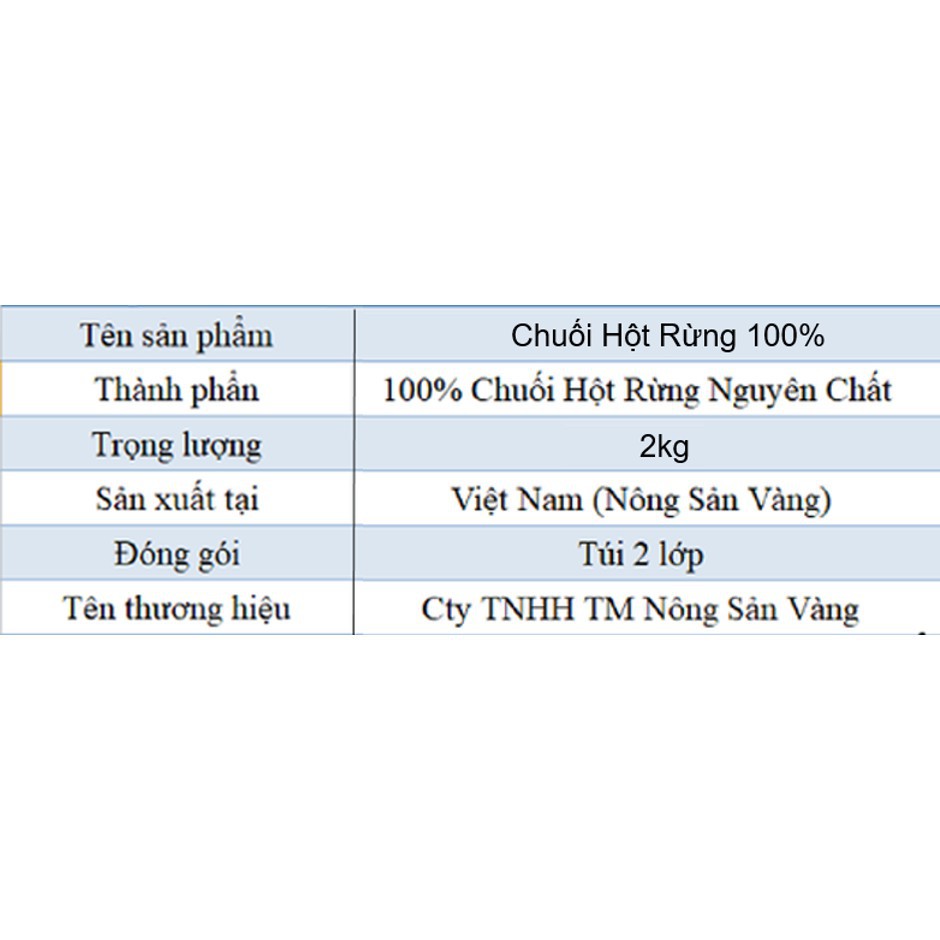 [Hot]Chuối Hột Rừng 2kg, Quả Chuối Hột Rừng Chín - Nông Sản Vàng