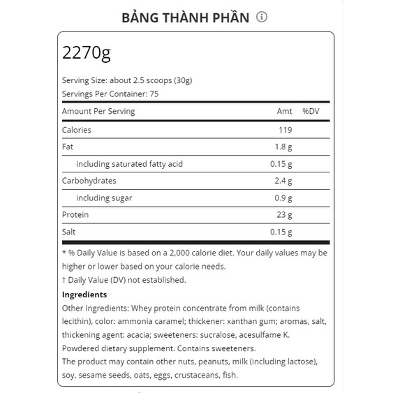 Ostrovit Whey Concentrate Standard Wpc80