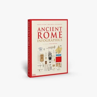 Image of Ancient Rome: Infographics (古羅馬：資訊圖表)