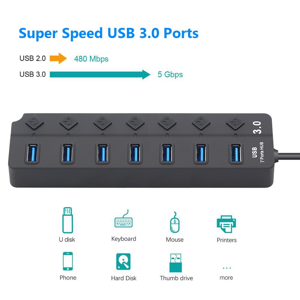 Đầu Chia 4 / 7 Cổng Usb 3.0 Tốc Độ Cao Có Công Tắc On / Off