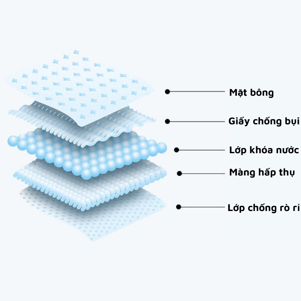 Miếng dán thấm mồ hôi nách diệt khuẩn miếng dán thấm mồ chân
