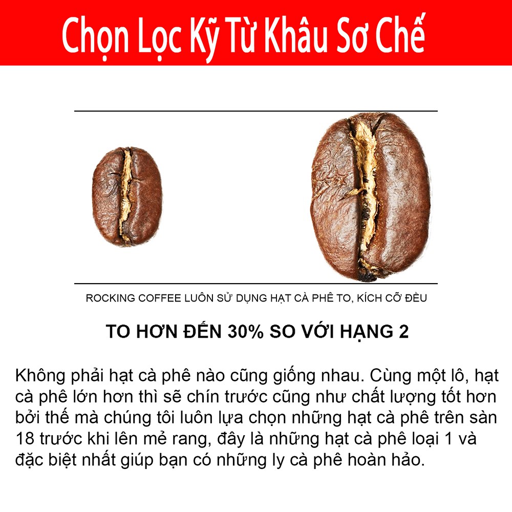 1kg Cà Phê Bột Pha Phin tỉ lệ 7-3 rang mộc DUC ANH COFFEE với 70% Robusta + 30% Arabica nguyên chất pha phin