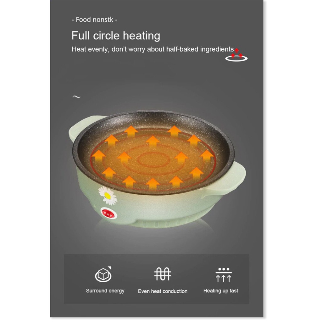 Bếp nướng điện 💓FREESHIP💓 Bếp nướng điện không khói Hàn Quốc hình tròn mini, vỉ nướng chống dính 9778
